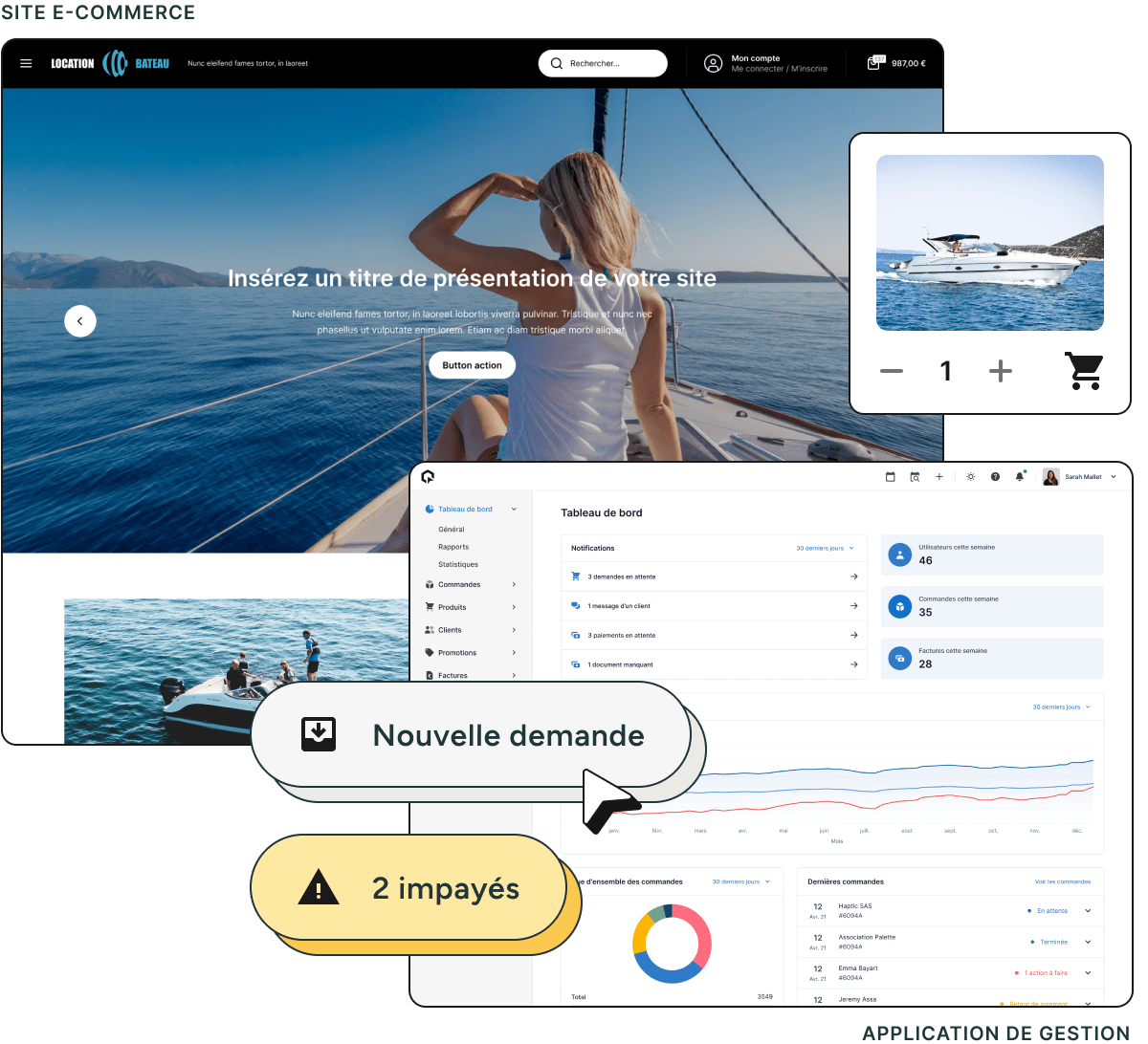 Unipresta - Application de gestion et boutique en ligne pour les loueurs de bateaux