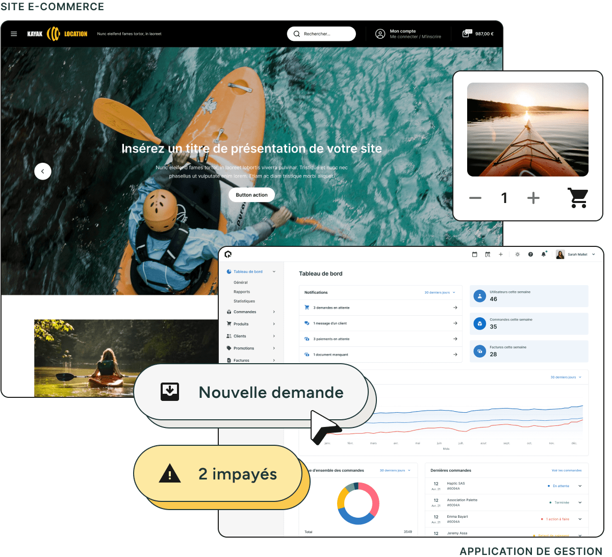 Unipresta - Application de gestion et boutique en ligne pour la location de canoë et de kayak