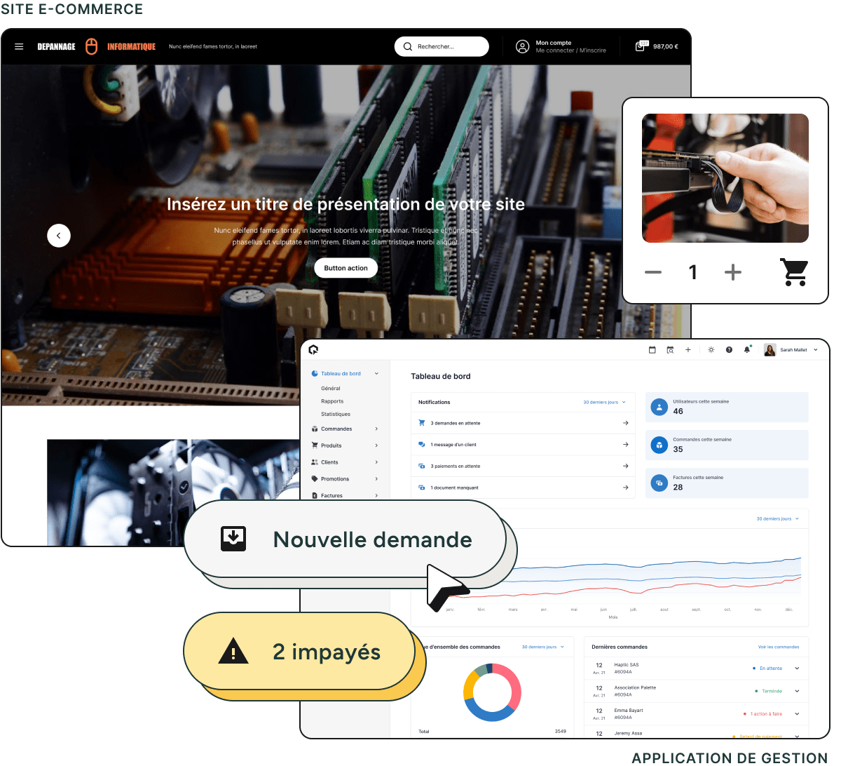 Unipresta - Application de gestion et boutique en ligne pour les prestations de dépannage informatique