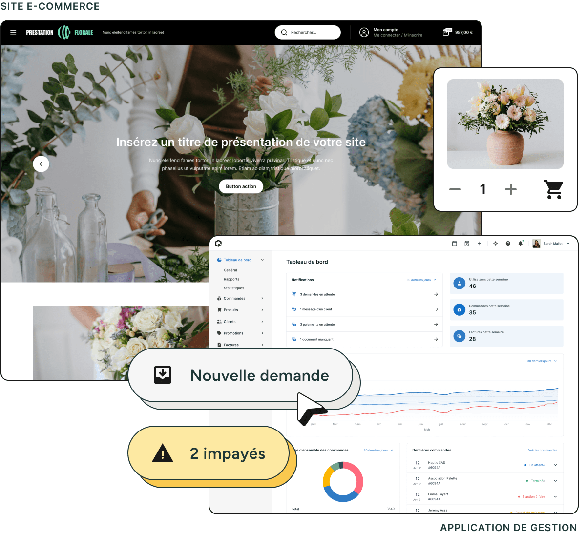 Unipresta - Application de gestion et boutique en ligne pour les fleuristes