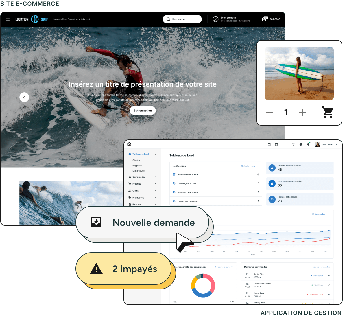 Unipresta - Application de gestion et boutique en ligne pour la location de surf