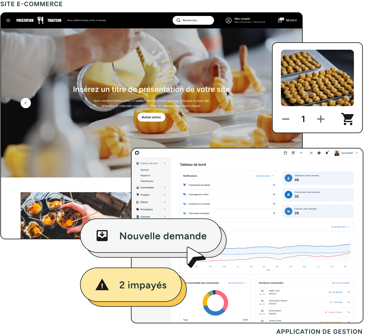 Unipresta - Application de gestion et boutique en ligne pour les traiteurs
