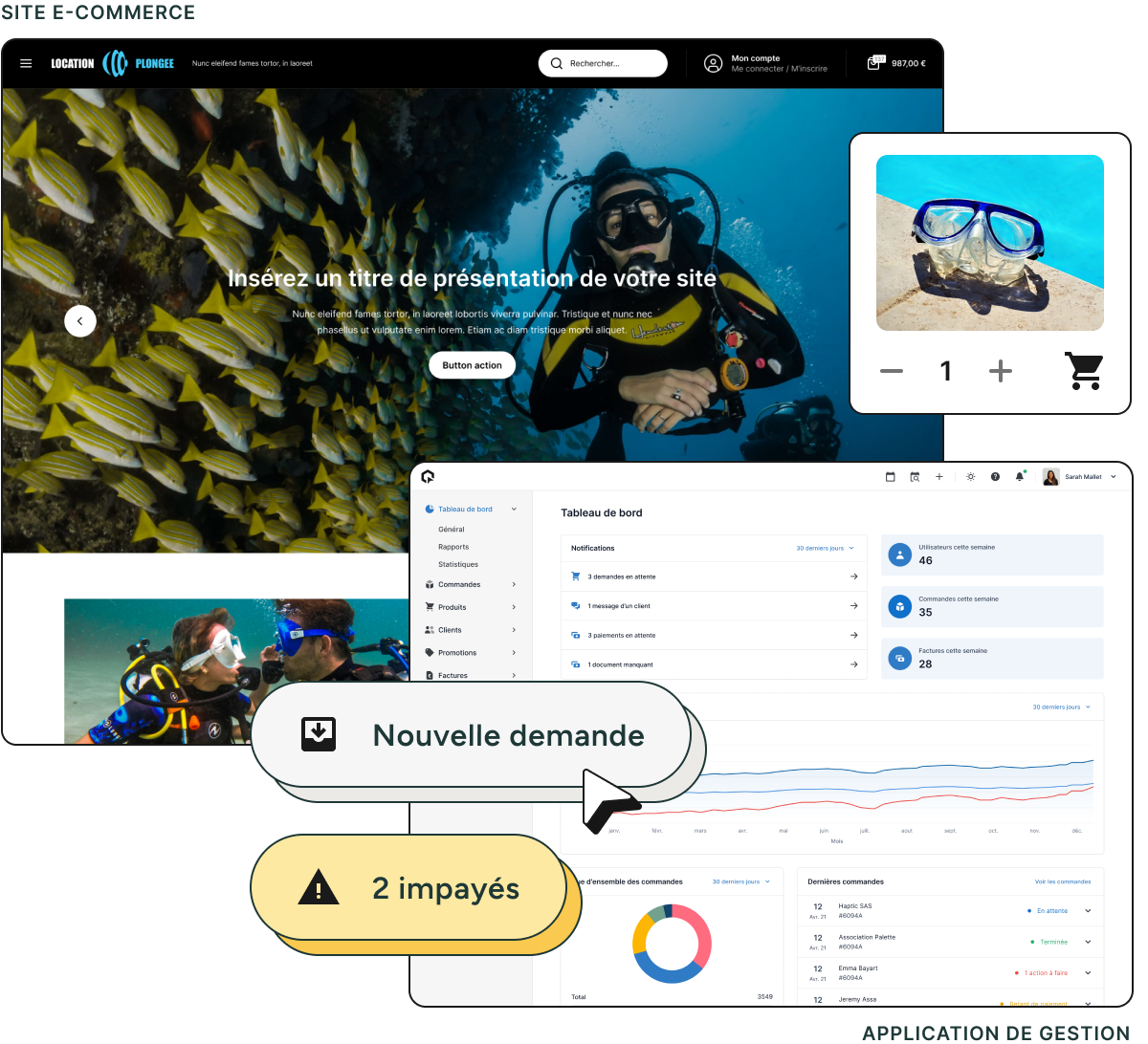 Un site e-commerce optimisée pour les amateurs de loisirs aquatiques