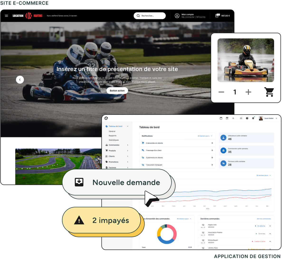 Unipresta - Application de gestion et boutique en ligne pour les clubs de karting