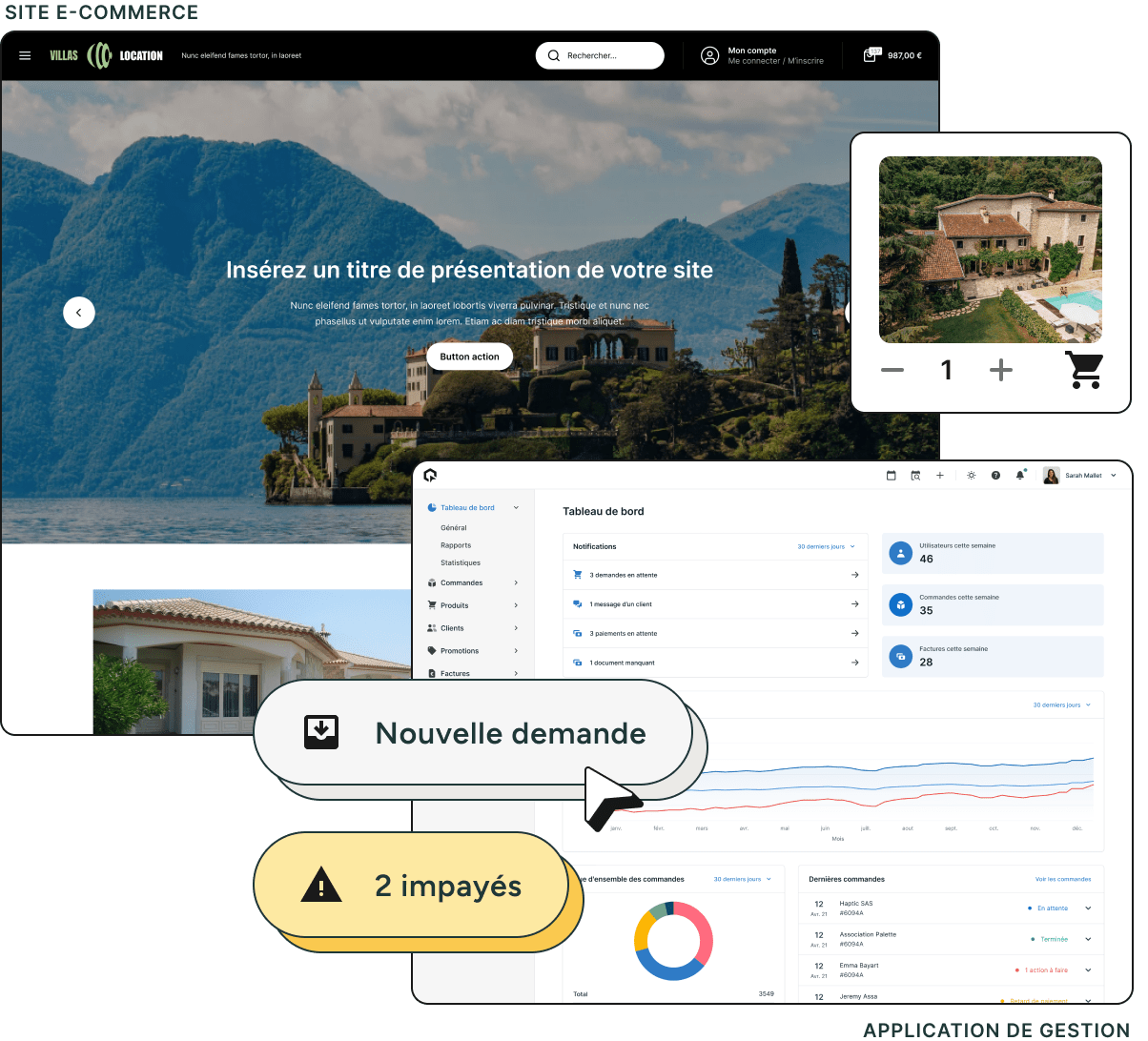 Unipresta - Application de gestion et boutique en ligne pour la location de villas