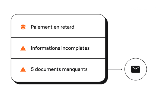 relances