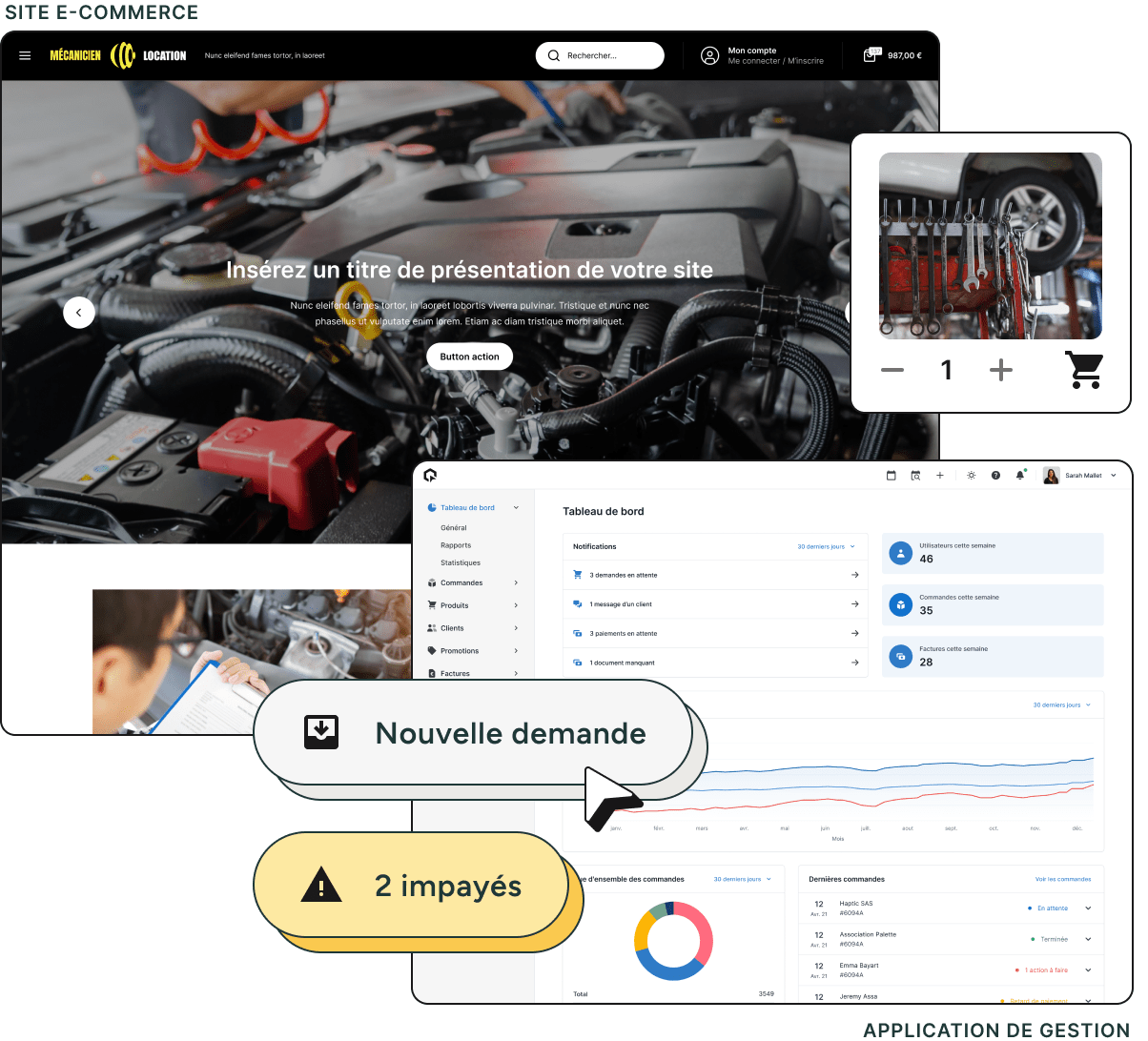 Unipresta - Application de gestion et boutique en ligne pour les garagistes